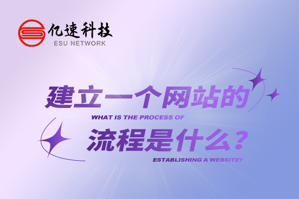 建立一個網(wǎng)站的流程是什么？